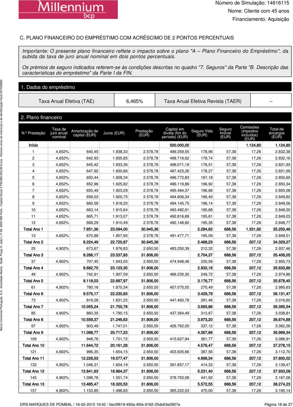 Descrição das características do empréstimo" da Parte I da FIN. 1. Dados do empréstimo Taxa Anual Efetiva (TAE) 6,465% Taxa Anual Efetiva Revista (TAER) -- 2. Plano financeiro N.