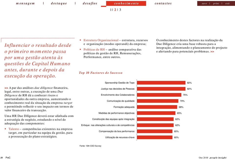 Top 10 Factores de Sucesso O conhecimento destes factores na realização da Due Diligence cria uma base robusta para a integração, alimentando o planeamento do projecto e alertando para potenciais i