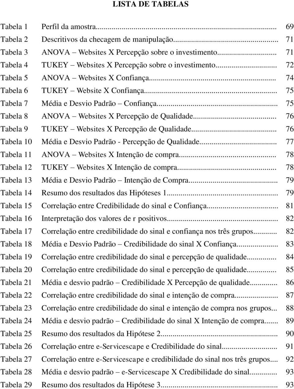 .. 76 Tabela 9 TUKEY Websites X Percepção de Qualidade... 76 Tabela 10 Média e Desvio Padrão - Percepção de Qualidade... 77 Tabela 11 ANOVA Websites X Intenção de compra.