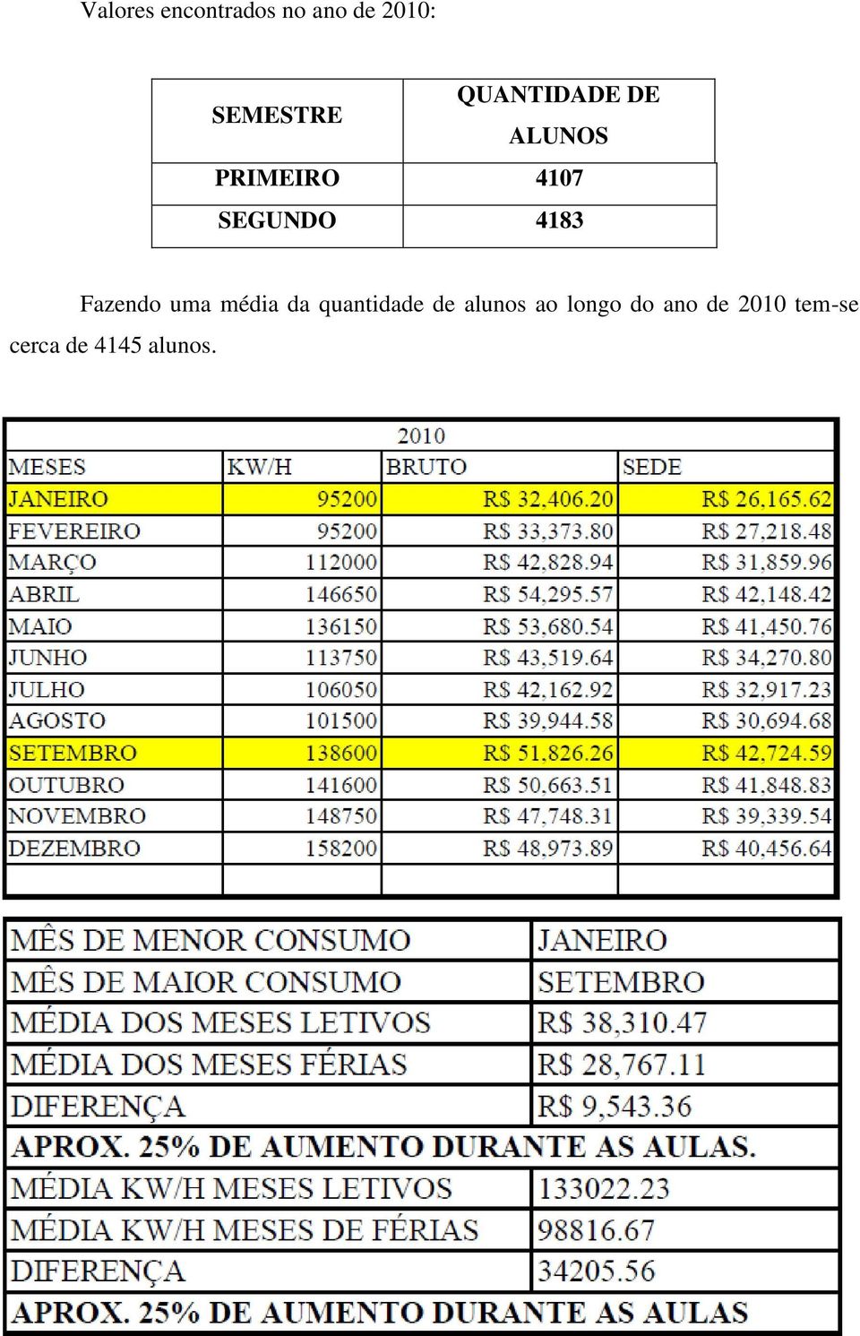 4183 Fazendo uma média da quantidade de alunos