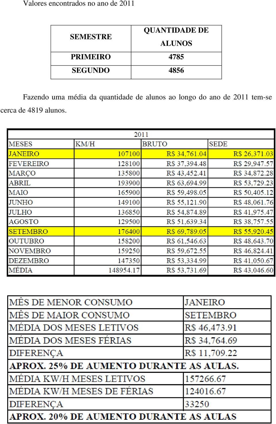 4856 Fazendo uma média da quantidade de alunos