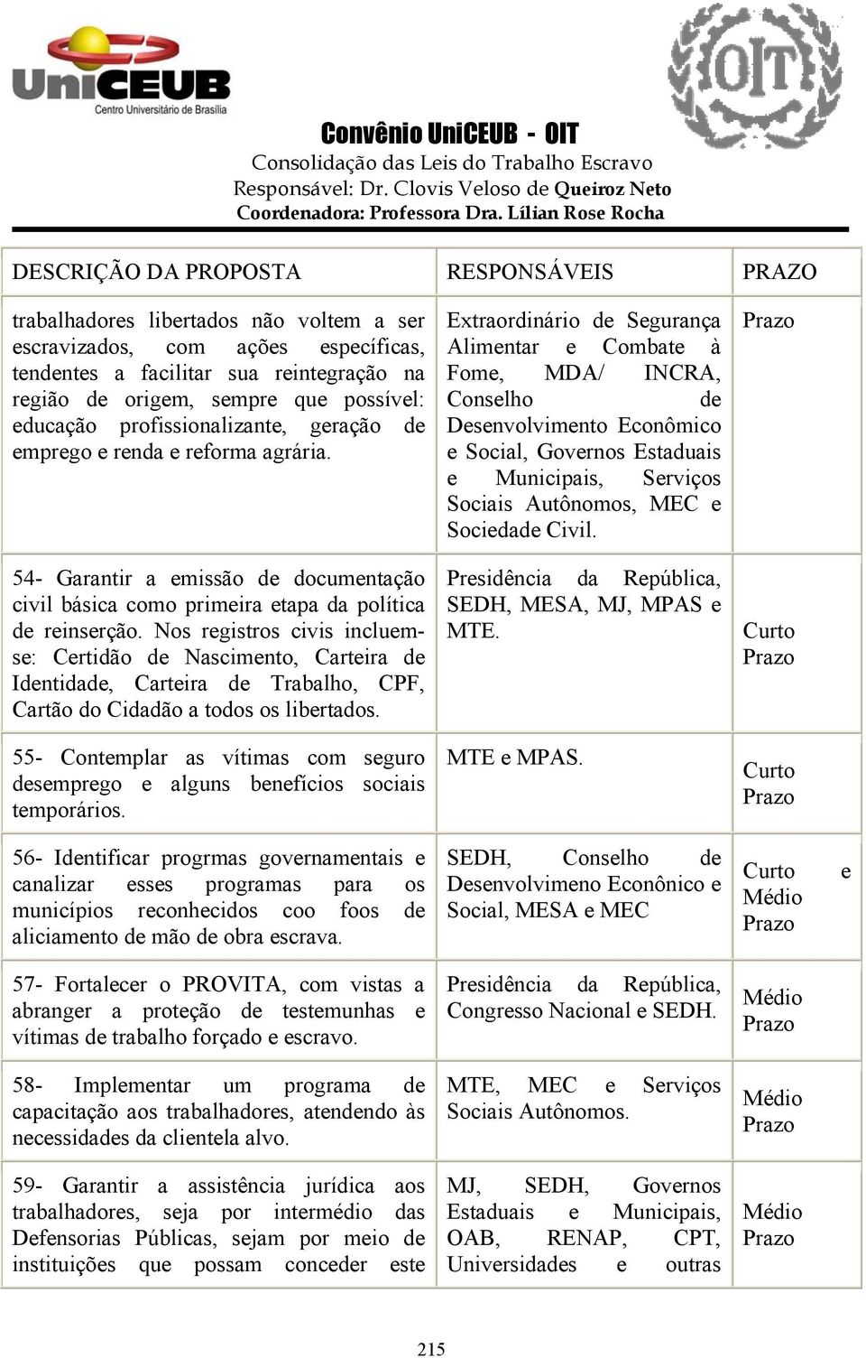 Extraordinário de Segurança Alimentar e Combate à Fome, MDA/ INCRA, Conselho de Desenvolvimento Econômico e Social, Governos Estaduais e Municipais, Serviços Sociais Autônomos, MEC e Sociedade Civil.