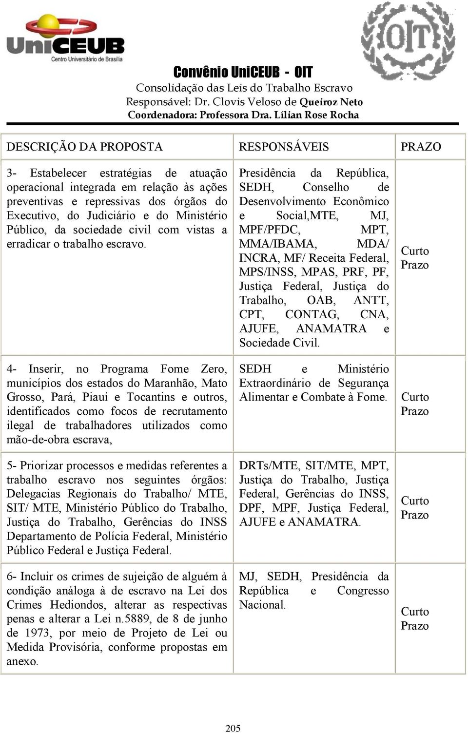 4- Inserir, no Programa Fome Zero, municípios dos estados do Maranhão, Mato Grosso, Pará, Piauí e Tocantins e outros, identificados como focos de recrutamento ilegal de trabalhadores utilizados como