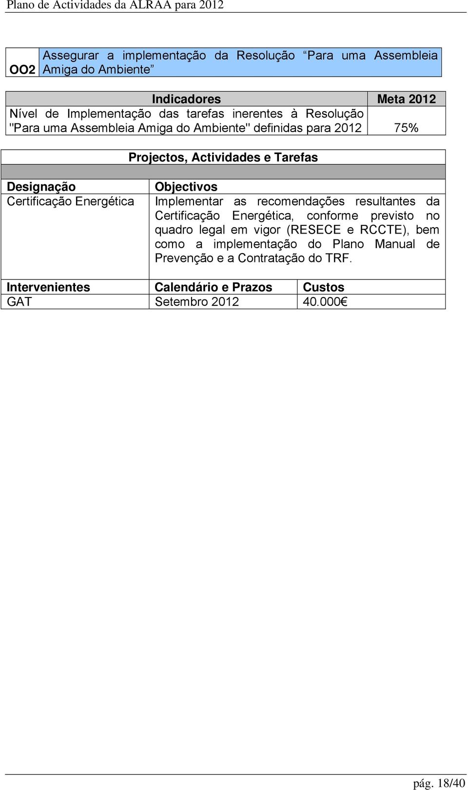 Certificação Energética Implementar as recomendações resultantes da Certificação Energética, conforme previsto no quadro legal em