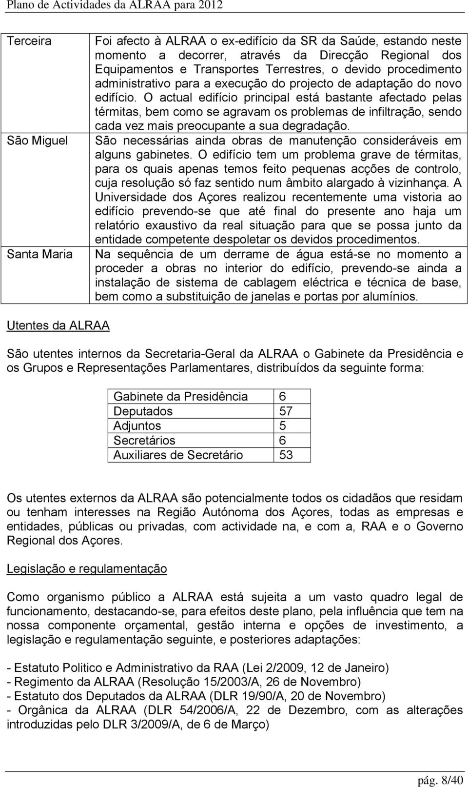 O actual edifício principal está bastante afectado pelas térmitas, bem como se agravam os problemas de infiltração, sendo cada vez mais preocupante a sua degradação.