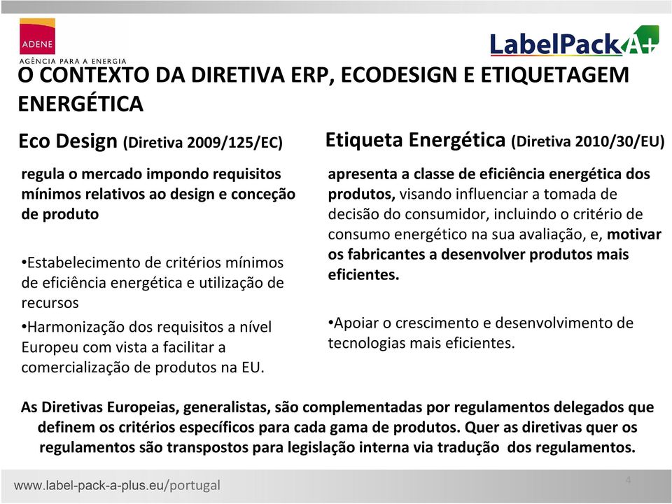 Etiqueta Energética (Diretiva 2010/30/EU) apresenta a classe de eficiência energética dos produtos, visando influenciar a tomada de decisão do consumidor, incluindo o critério de consumo energético