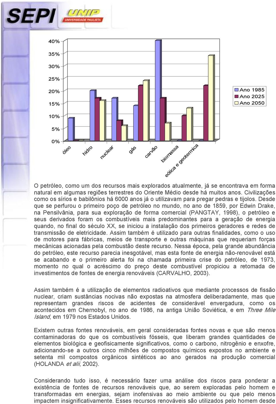 Desde que se perfurou o primeiro poço de petróleo no mundo, no ano de 1859, por Edwin Drake, na Pensilvânia, para sua exploração de forma comercial (PANGTAY, 1998), o petróleo e seus derivados foram