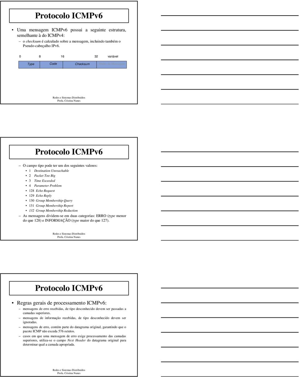 129 Echo Reply 130 Group Membership Query 131 Group Membership Report 132 Group Membership Reduction As mensagens dividem-se em duas categorias: ERRO (type menor do que 128) e INFORMAÇÃO (type maior