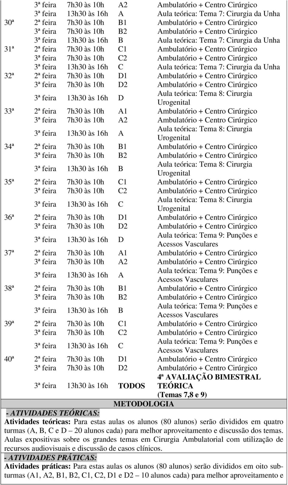 3ª feira 13h30 às 16h C Aula teórica: Tema 7: Cirurgia da Unha 32ª 2ª feira 7h30 às D1 Ambulatório + Centro Cirúrgico 3ª feira 7h30 às D2 Ambulatório + Centro Cirúrgico 3ª feira 13h30 às 16h D Aula