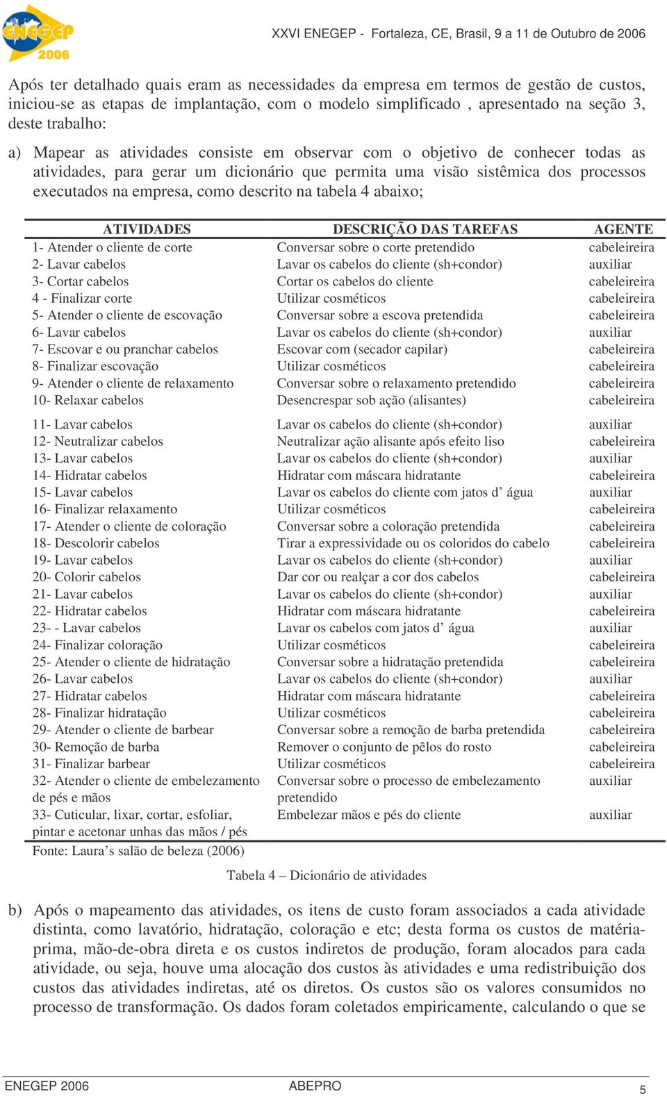 na tabela 4 abaixo; ATIVIDADES DESCRIÇÃO DAS TAREFAS AGENTE 1- Atender o cliente de corte Conversar sobre o corte pretendido cabeleireira 2- Lavar cabelos Lavar os cabelos do cliente (sh+condor)