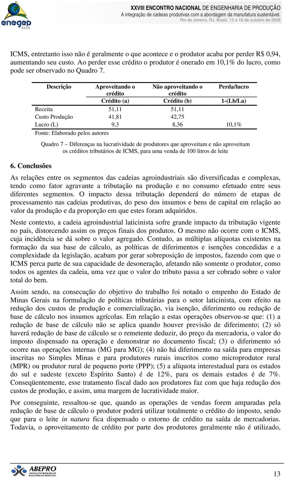 Conclusões Descrição Aproveitando o Não aproveitando o Perda/lucro crédito crédito Crédito (a) Crédito (b) 1-(Lb/La) Receita 51,11 51,11 Custo Produção 41,81 42,75 Lucro (L) 9,3 8,36 10,1% Fonte: