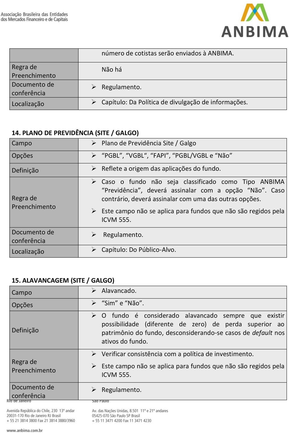 Caso o fundo não seja classificado como Tipo ANBIMA Previdência, deverá assinalar com a opção Não. Caso contrário, deverá assinalar com uma das outras opções.