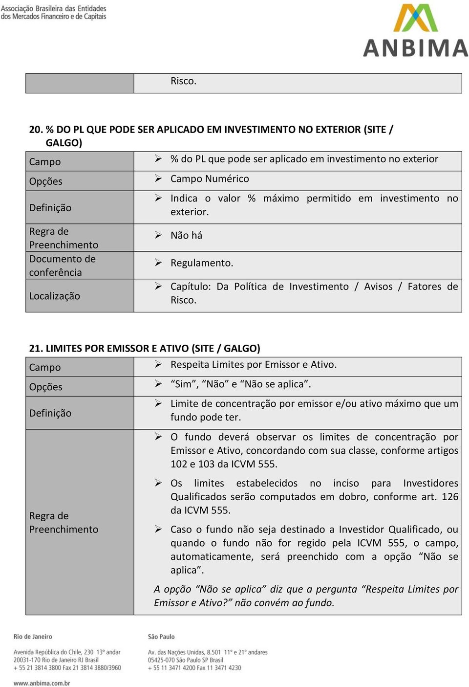 exterior. Não há Capítulo: Da Política de Investimento / Avisos / Fatores de Risco. 21. LIMITES POR EMISSOR E ATIVO (SITE / GALGO) Respeita Limites por Emissor e Ativo. Sim, Não e Não se aplica.