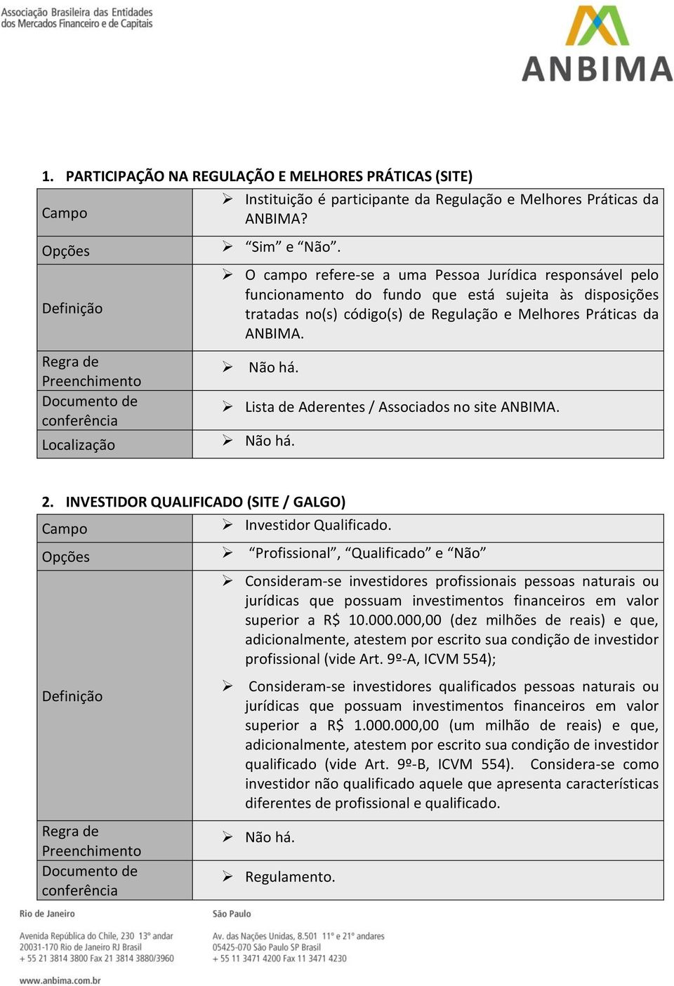 Lista de Aderentes / Associados no site ANBIMA. 2. INVESTIDOR QUALIFICADO (SITE / GALGO) Investidor Qualificado.