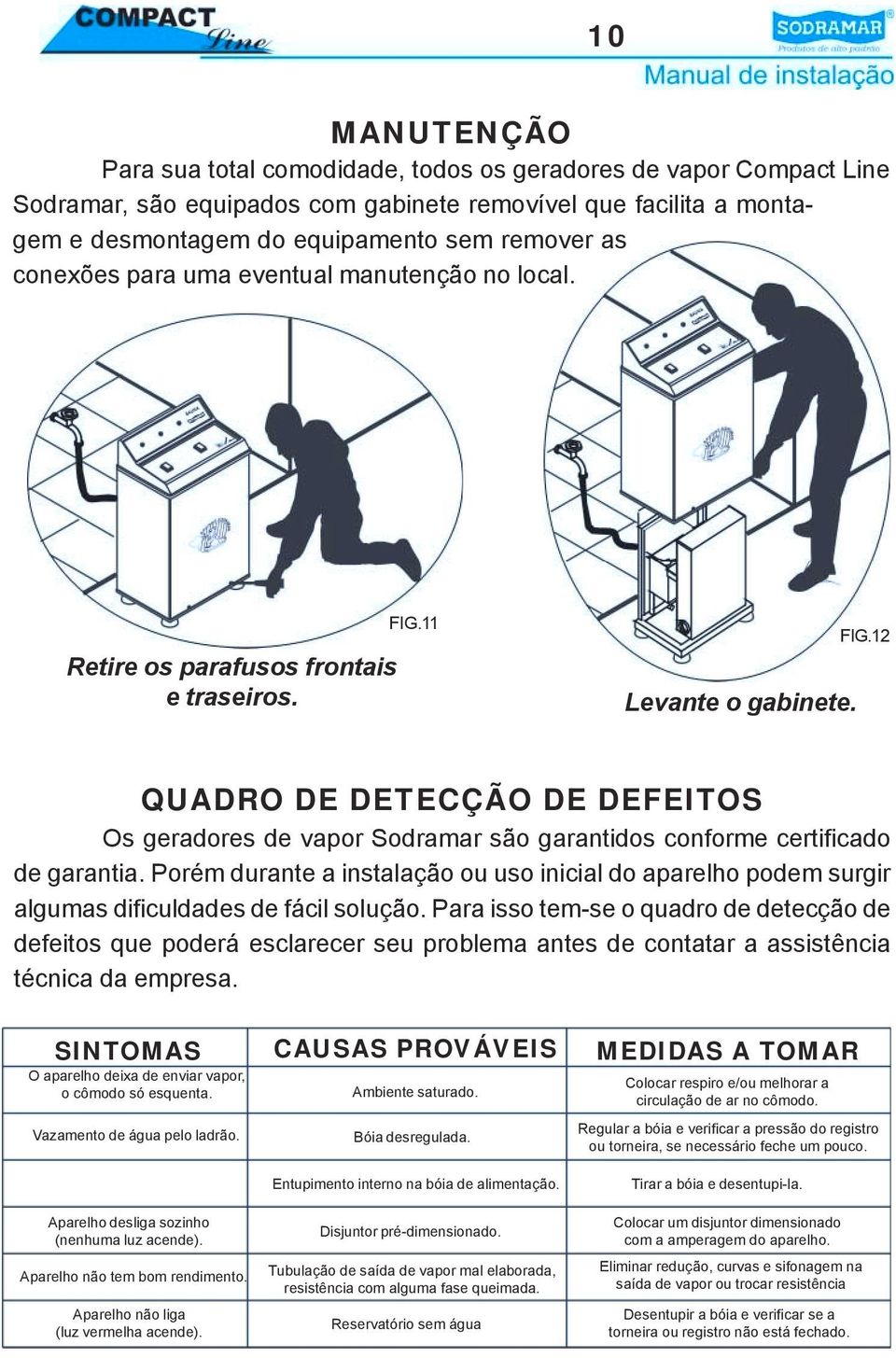 11 Levante o gabinete. FIG.12 QUADRO DE DETECÇÃO DE DEFEITOS Os geradores de vapor Sodramar são garantidos conforme certificado de garantia.