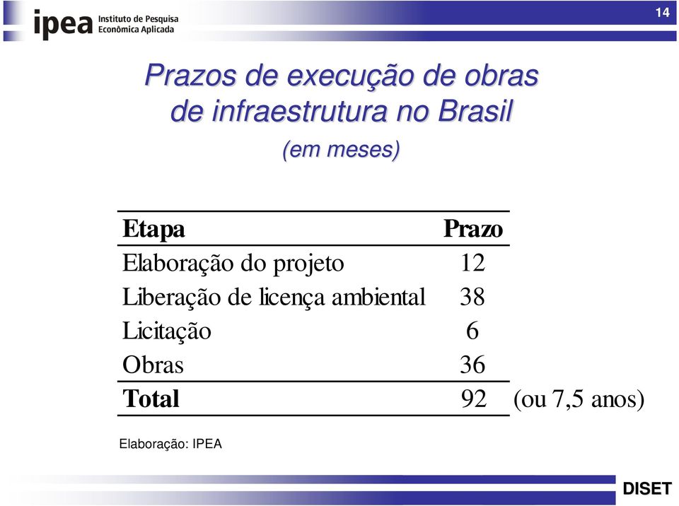 projeto 12 Liberação de licença ambiental 38