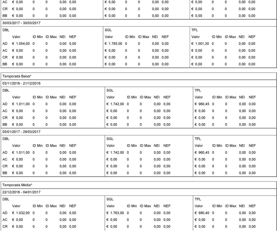 011,00 0 0 0,00 0,00 AC CR BB 05/01/2017-29/03/2017 AD 1.