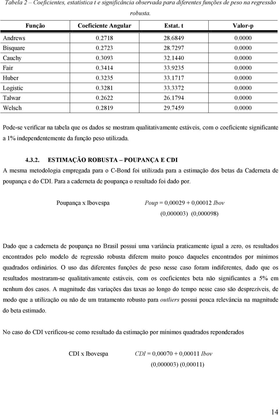 7459 0.0000 Pode-se verificar na tabela que os dados se mostram qualitativamente estáveis, com o coeficiente significante a 1% independentemente da função peso utilizada. 4.3.2.