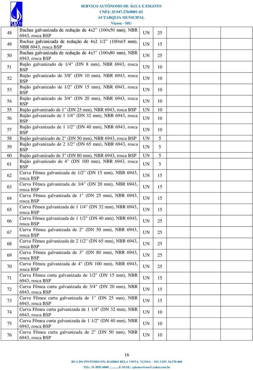 55 Bujão galvanizado de 1" (DN 25 mm), 56 Bujão galvanizado de 1 1/4" (DN 32 mm), NBR 6943, rosca 57 Bujão galvanizado de 1 1/2" (DN 40 mm), NBR 6943, rosca 58 Bujão galvanizado de 2" (DN 50 mm), UN