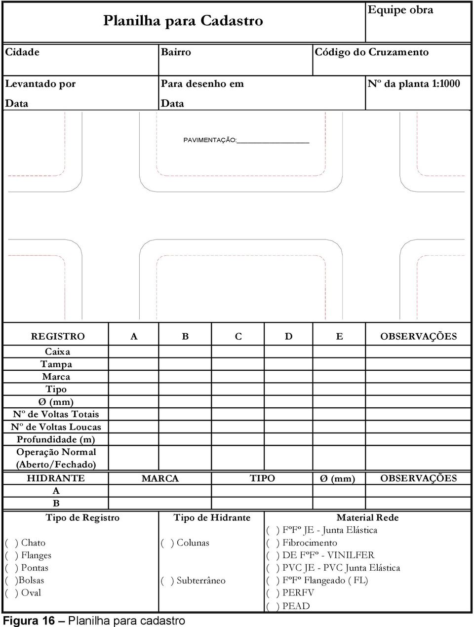 OBSERVAÇÕES A B Tipo de Registro Tipo de Hidrante Material Rede ( ) FºFº JE - Junta Elástica ( ) Chato ( ) Colunas ( ) Fibrocimento ( ) Flanges ( ) DE FºFº -