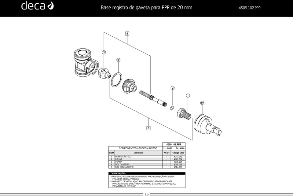 0 OSERVÇÕES: * UTILIZDO N LINH DE MONTGEM, PR REPOSIÇÃO UTILIZR FIT VED ROSC