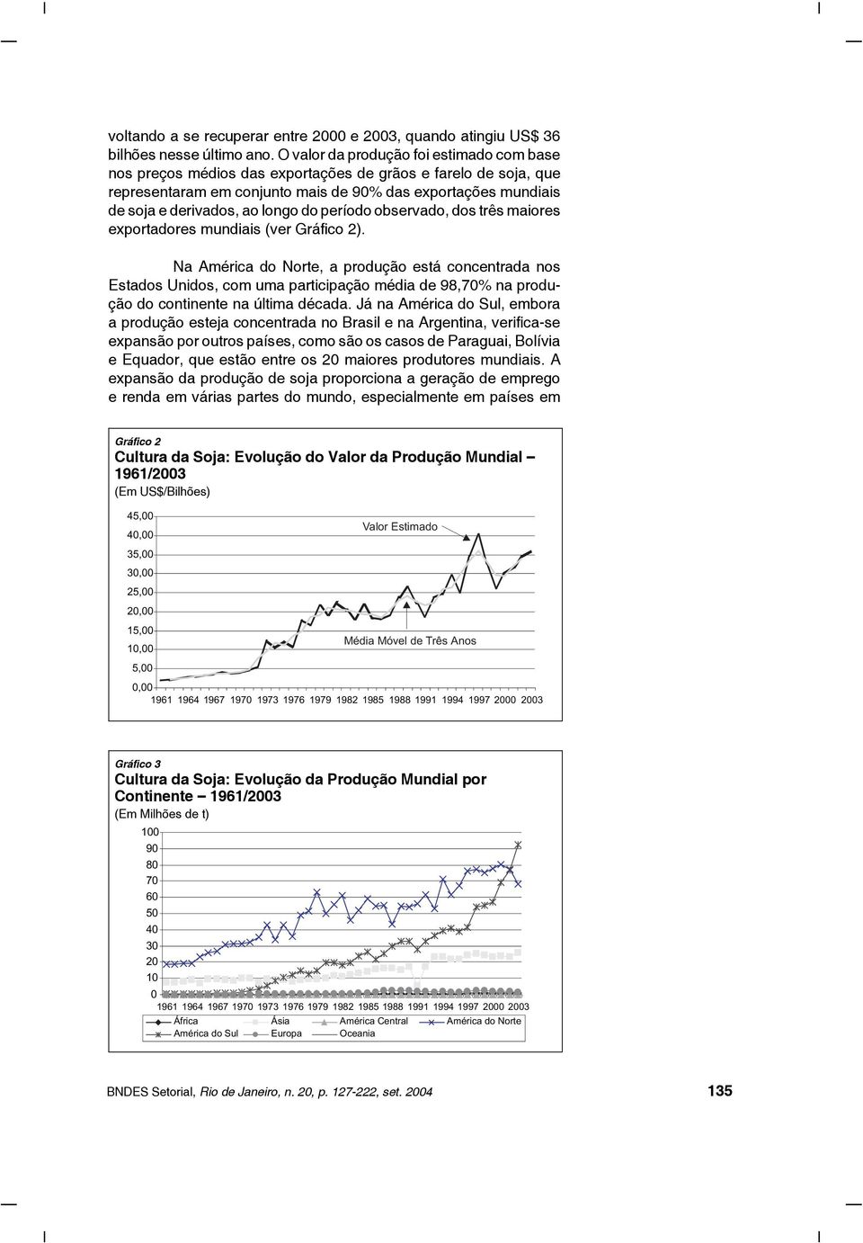 do período observado, dos três maiores exportadores mundiais (ver Gráfico 2).