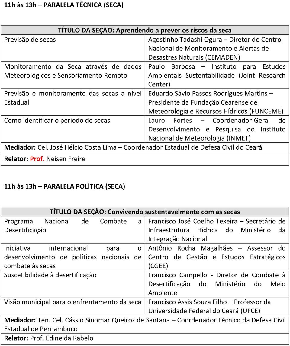 monitoramento das secas a nível Estadual Center) Eduardo Sávio Passos Rodrigues Martins Presidente da Fundação Cearense de Meteorologia e Recursos Hídricos (FUNCEME) Como identificar o período de