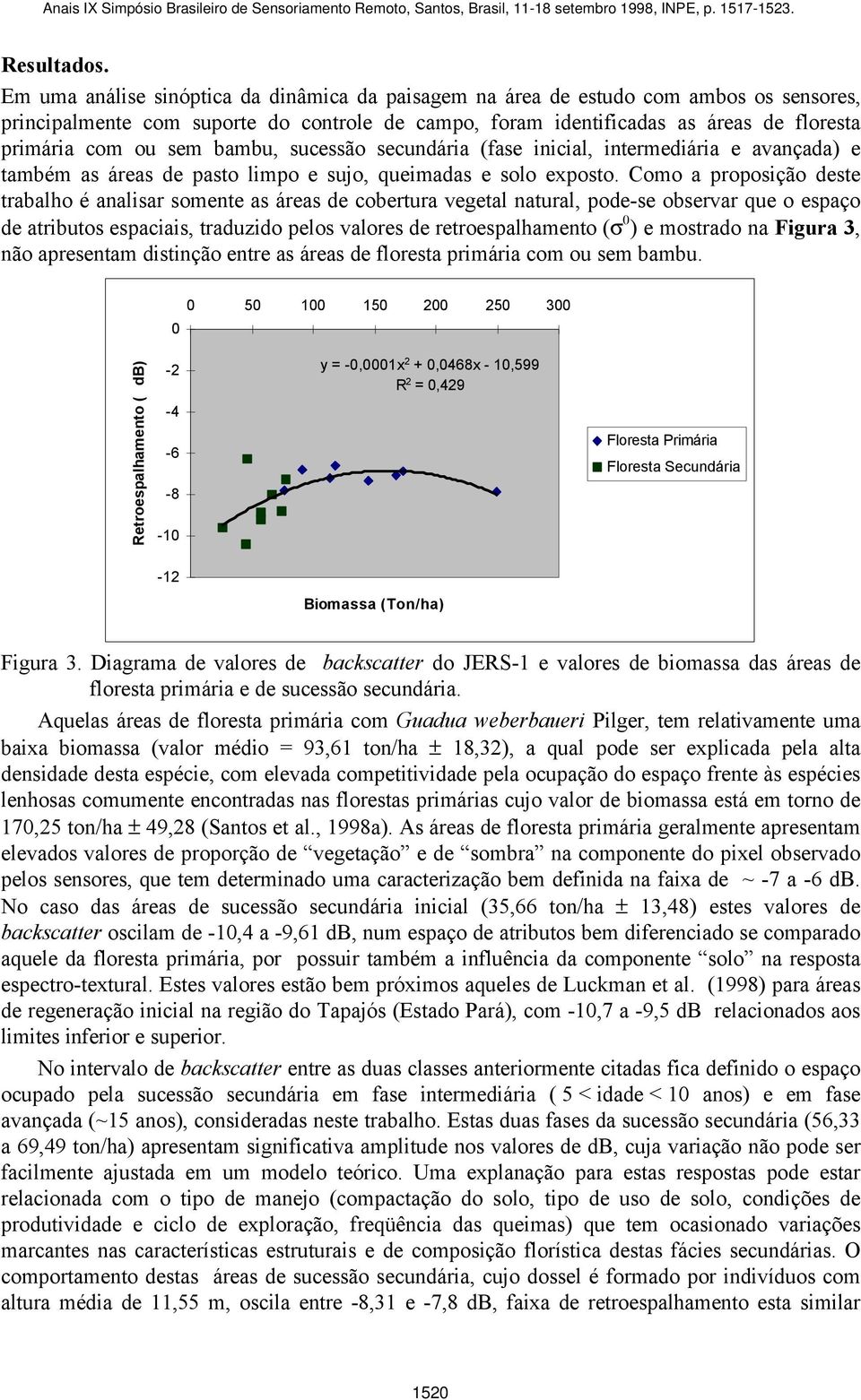 bambu, sucessão secundária (fase inicial, intermediária e avançada) e também as áreas de pasto limpo e sujo, queimadas e solo exposto.