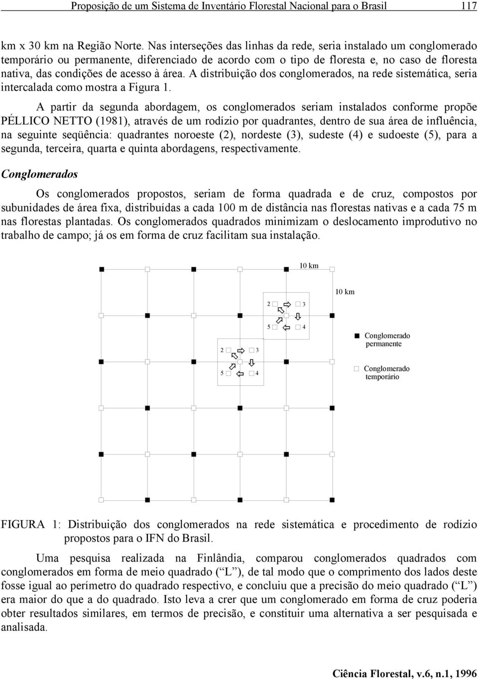 área. A distribuição dos conglomerados, na rede sistemática, seria intercalada como mostra a Figura 1.