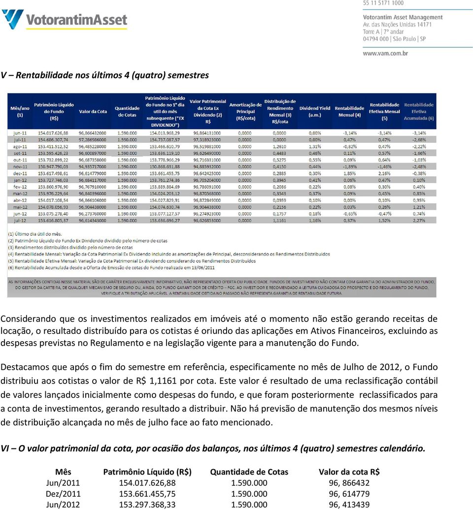 excluindo as despesas previstas no Regulamento e na legislação vigente para a manutenção do Fundo.