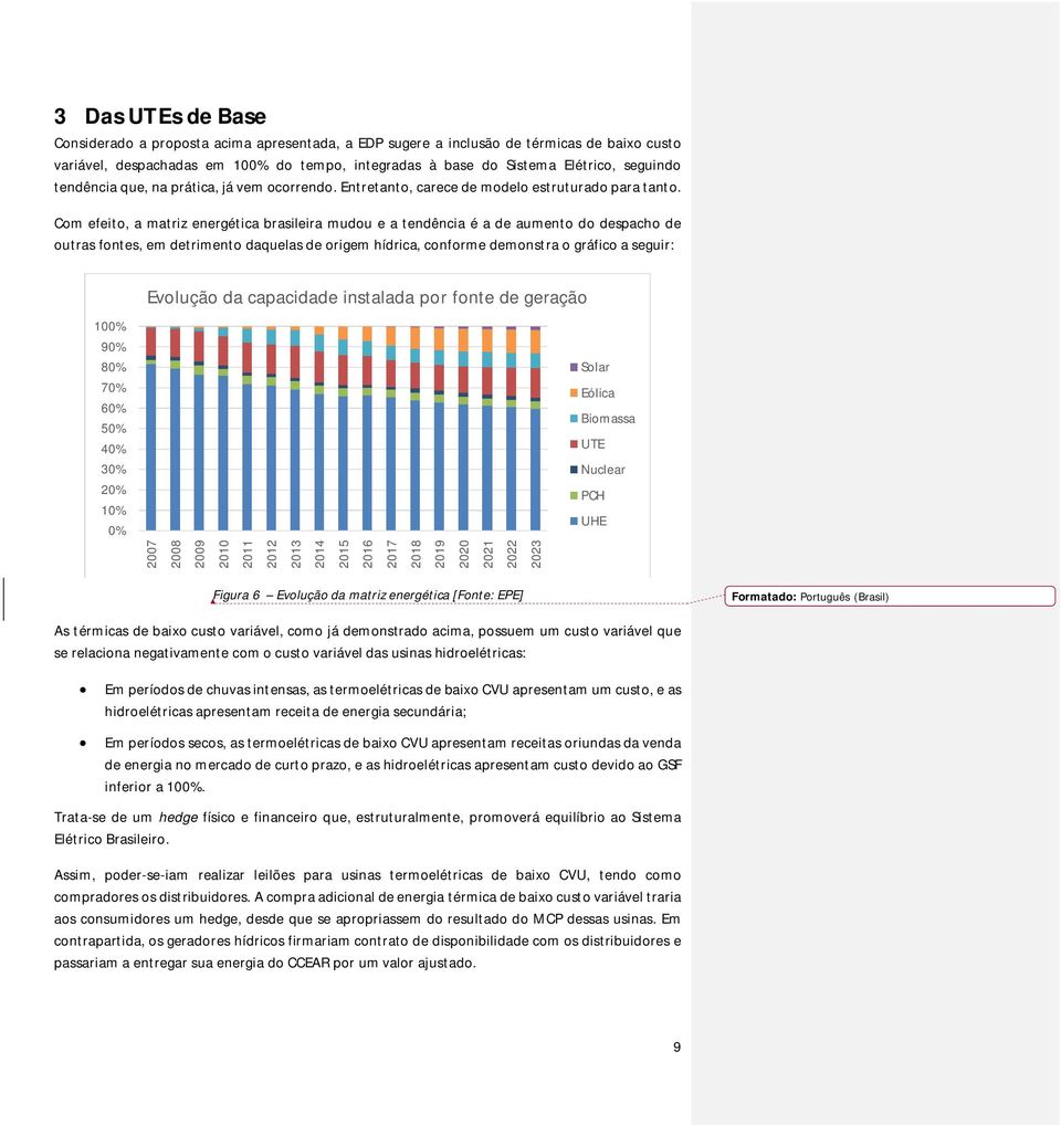 Com efeito, a matriz energética brasileira mudou e a tendência é a de aumento do despacho de outras fontes, em detrimento daquelas de origem hídrica, conforme demonstra o gráfico a seguir: 100% 90%