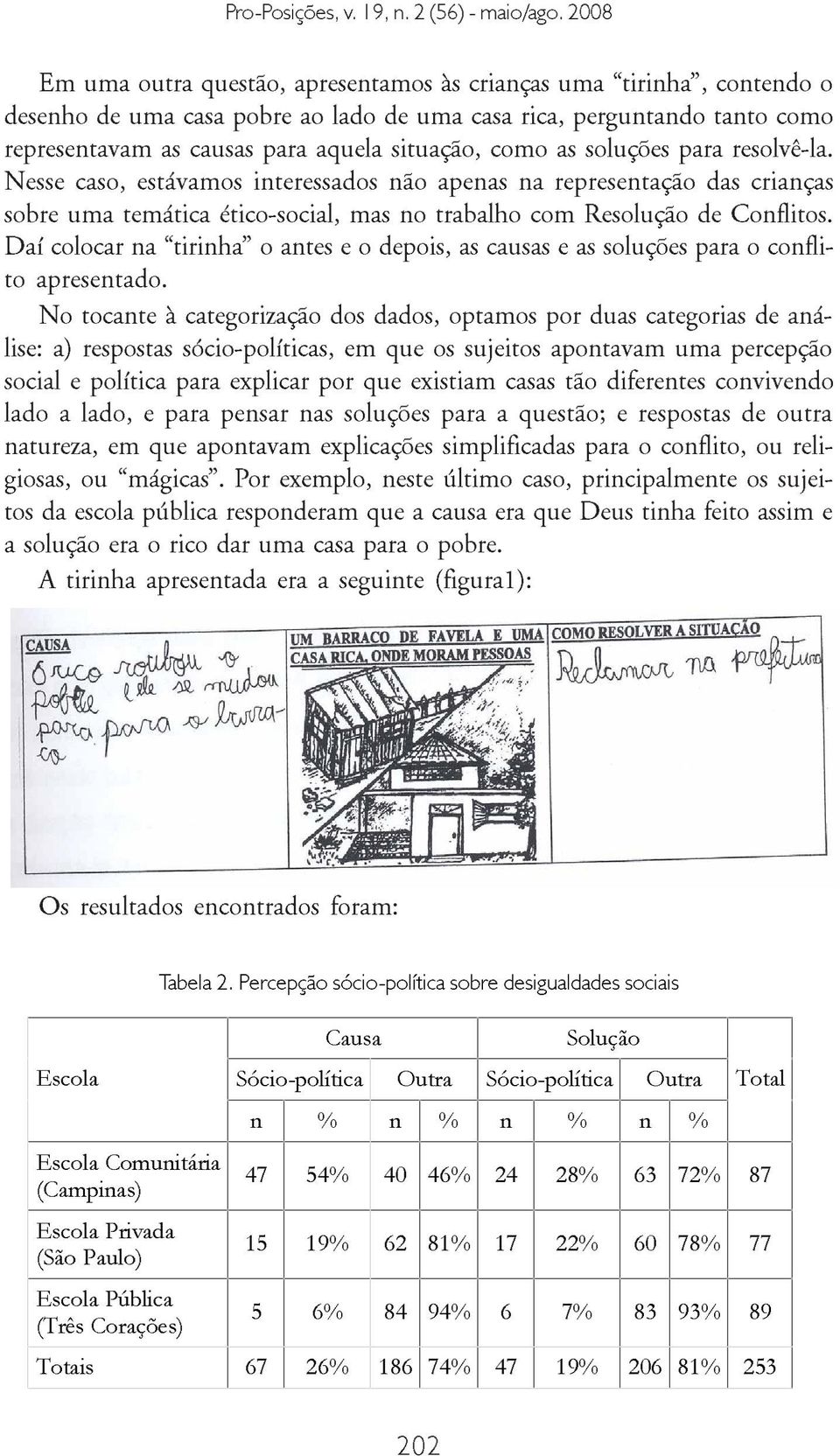 Daí colocar na tirinha o antes e o depois, as causas e as soluções para o conflito apresentado.