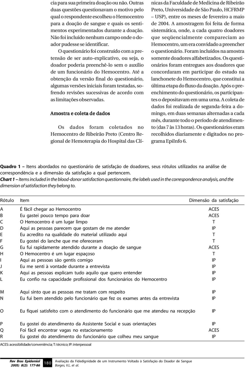 Não foi incluído nenhum campo onde o doador pudesse se identificar.