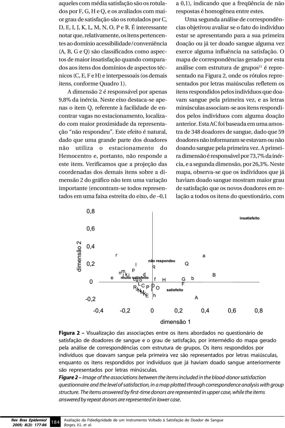 dos domínios de aspectos técnicos (C, E, F e H) e interpessoais (os demais itens, conforme Quadro 1). A dimensão 2 é responsável por apenas 9,8% da inércia.