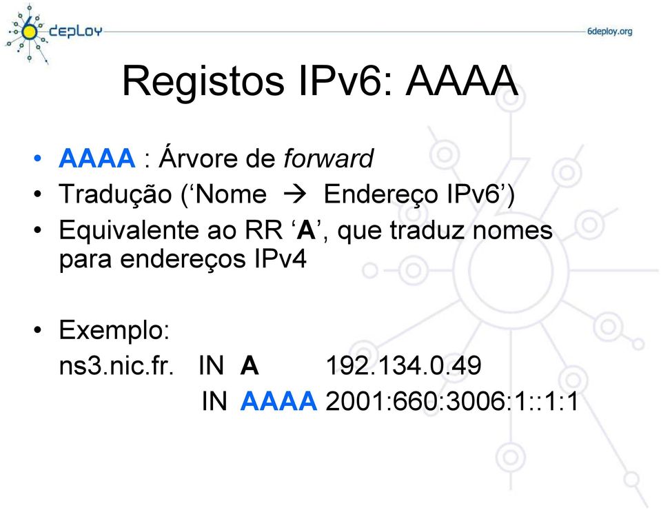 A, que traduz nomes para endereços IPv4 Exemplo: