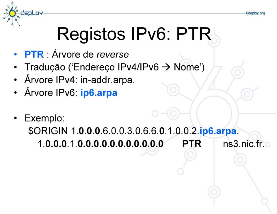 Árvore IPv6: ip6.arpa Exemplo: $ORIGIN 1.0.0.0.6.0.0.3.0.6.6.0.1.0.0.2.