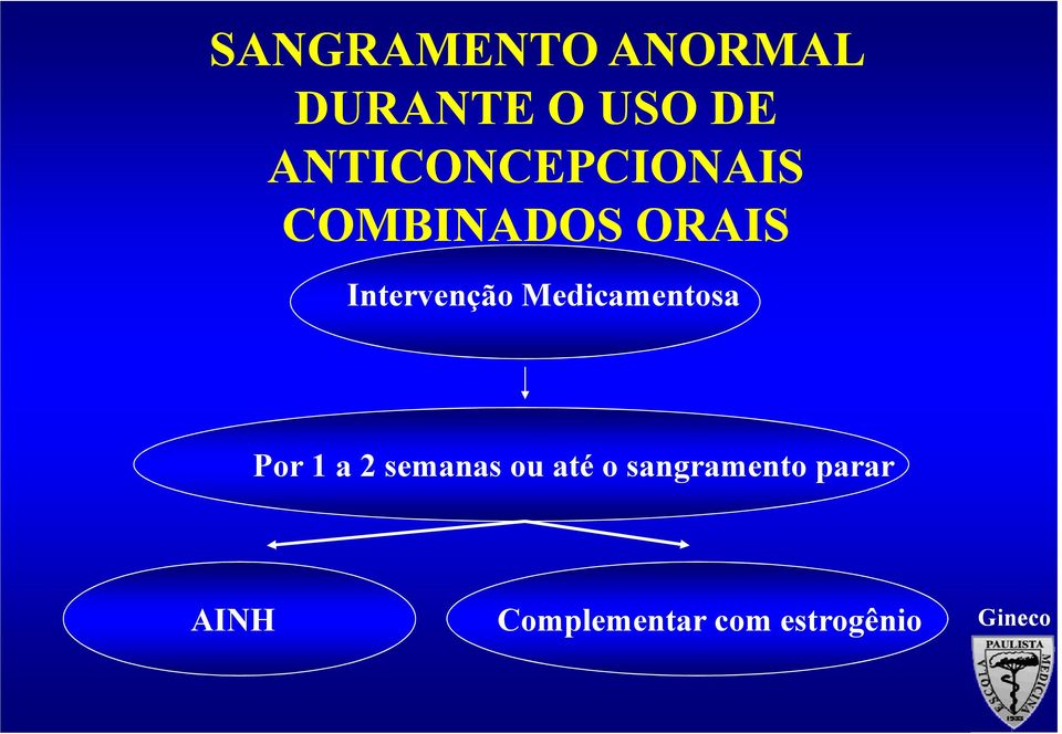 Intervenção Medicamentosa Por 1 a 2 semanas