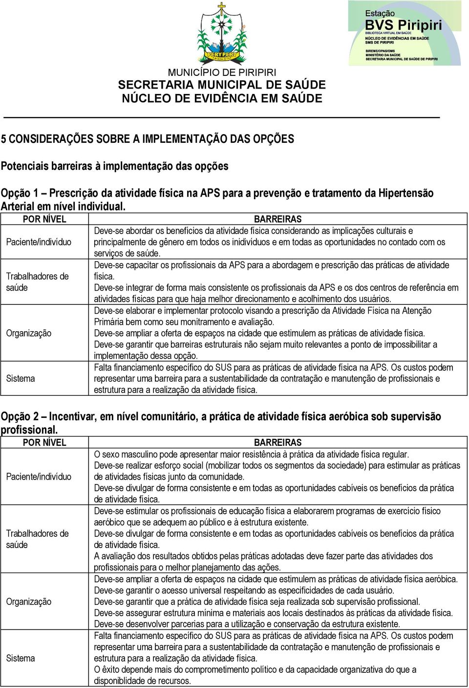 POR NÍVEL BARREIRAS Deve-se abordar os benefícios da atividade física considerando as implicações culturais e Paciente/indivíduo principalmente de gênero em todos os inidivíduos e em todas as