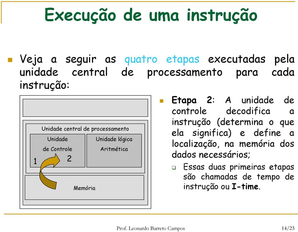unidade de controle decodifica a instrução (determina o que ela significa) e define a localização, na memória dos