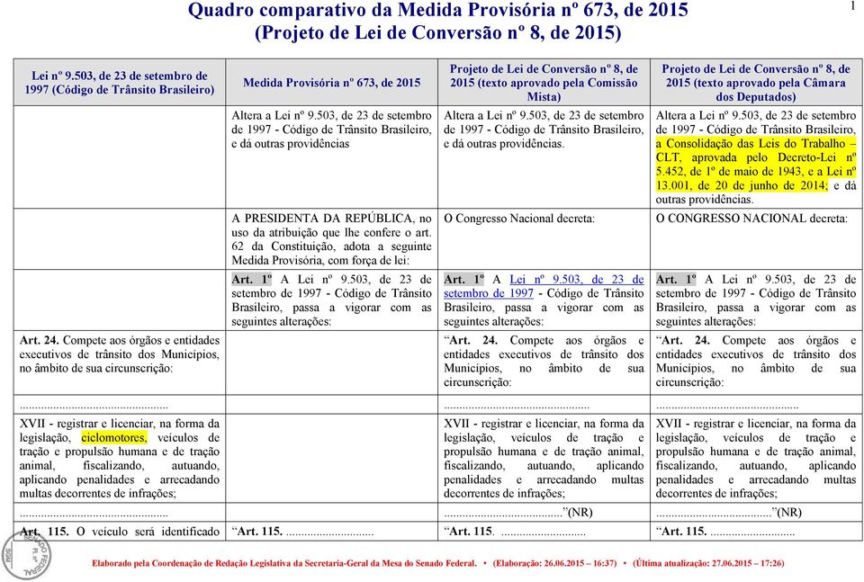 62 da Constituição, adota a seguinte Medida Provisória, com força de lei: Art. 1º A Lei nº 9.