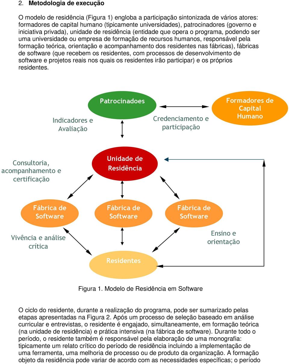 acompanhamento dos residentes nas fábricas), fábricas de software (que recebem os residentes, com processos de desenvolvimento de software e projetos reais nos quais os residentes irão participar) e