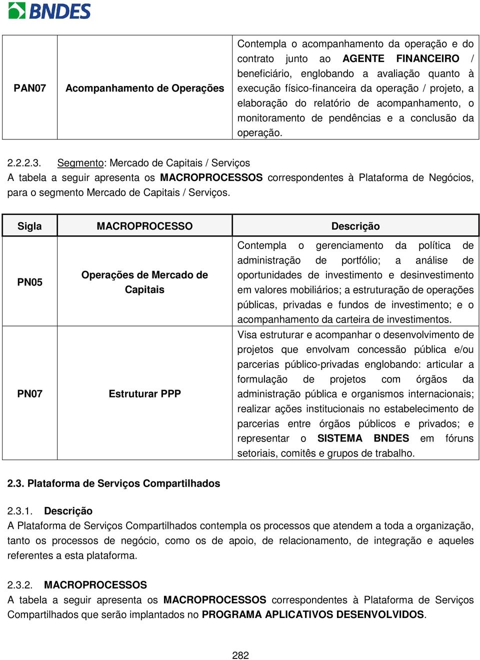 Segmento: Mercado de Capitais / Serviços A tabela a seguir apresenta os MACROPROCESSOS correspondentes à Plataforma de Negócios, para o segmento Mercado de Capitais / Serviços.