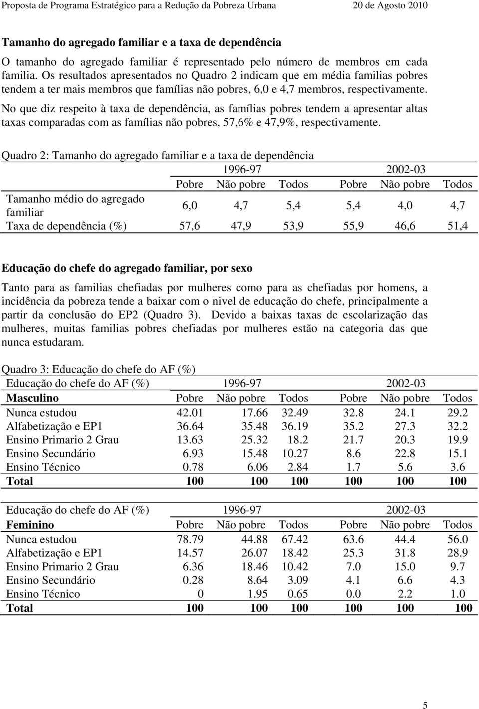 No que diz respeito à taxa de dependência, as famílias pobres tendem a apresentar altas taxas comparadas com as famílias não pobres, 57,6% e 47,9%, respectivamente.