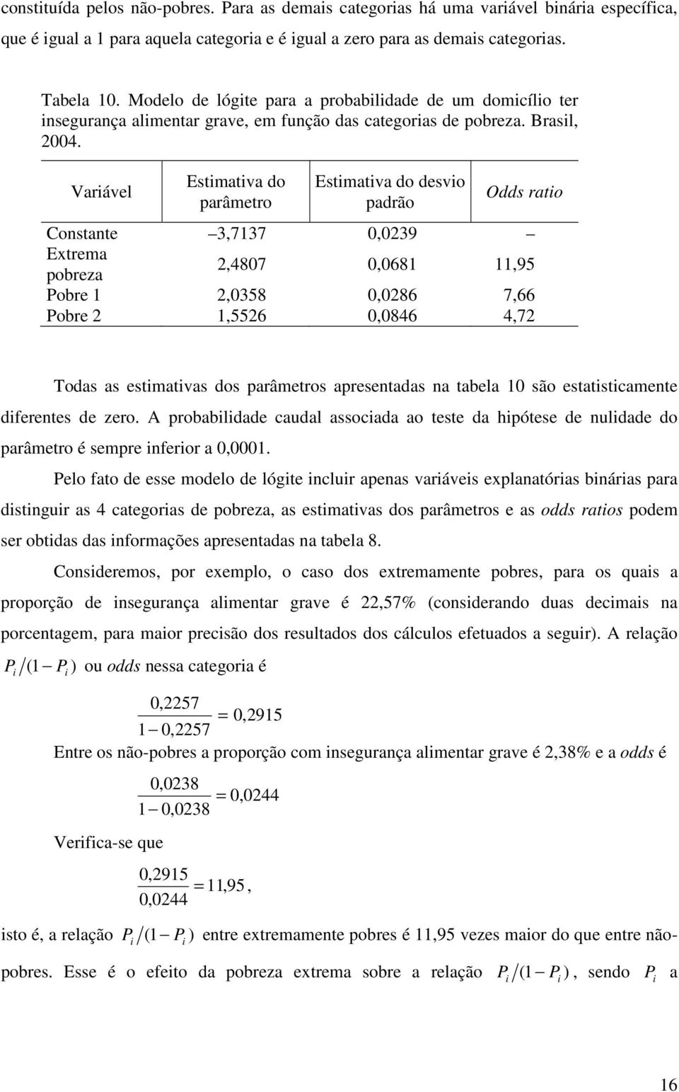 Variável Estimativa do parâmetro Estimativa do desvio padrão Odds ratio Constante 3,7137 0,0239 Extrema pobreza 2,4807 0,0681 11,95 Pobre 1 2,0358 0,0286 7,66 Pobre 2 1,5526 0,0846 4,72 Todas as