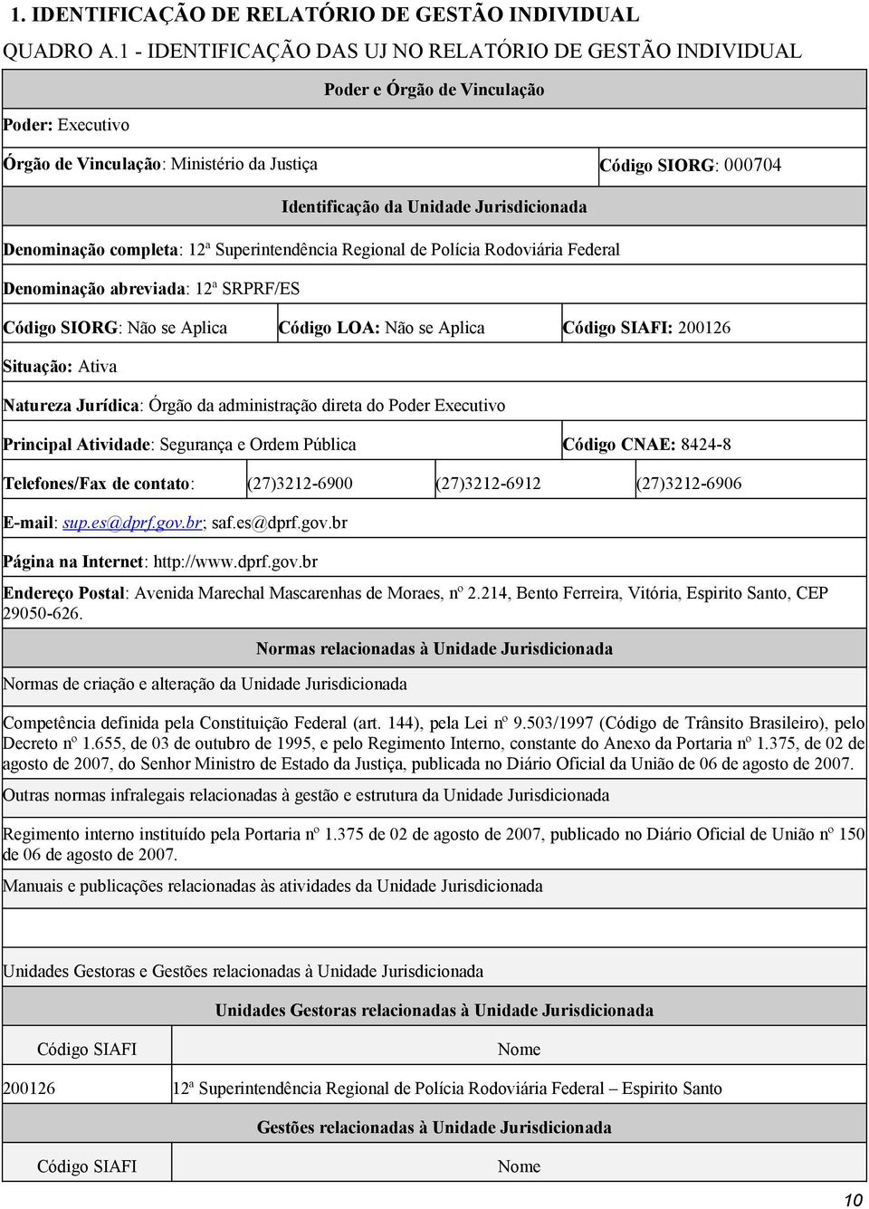 Jurisdicionada Denominação completa: 12ª Superintendência Regional de Polícia Rodoviária Federal Denominação abreviada: 12ª SRPRF/ES Código SIORG: Não se Aplica Código LOA: Não se Aplica Código