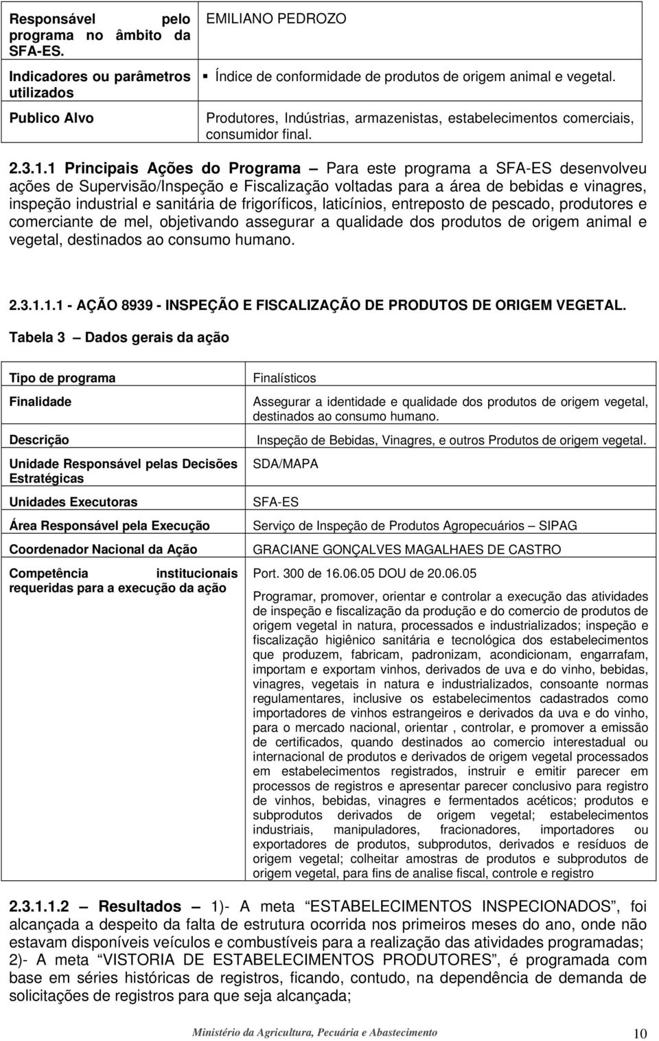 1 Principais Ações do Programa Para este programa a SFA-ES desenvolveu ações de Supervisão/Inspeção e Fiscalização voltadas para a área de bebidas e vinagres, inspeção industrial e sanitária de