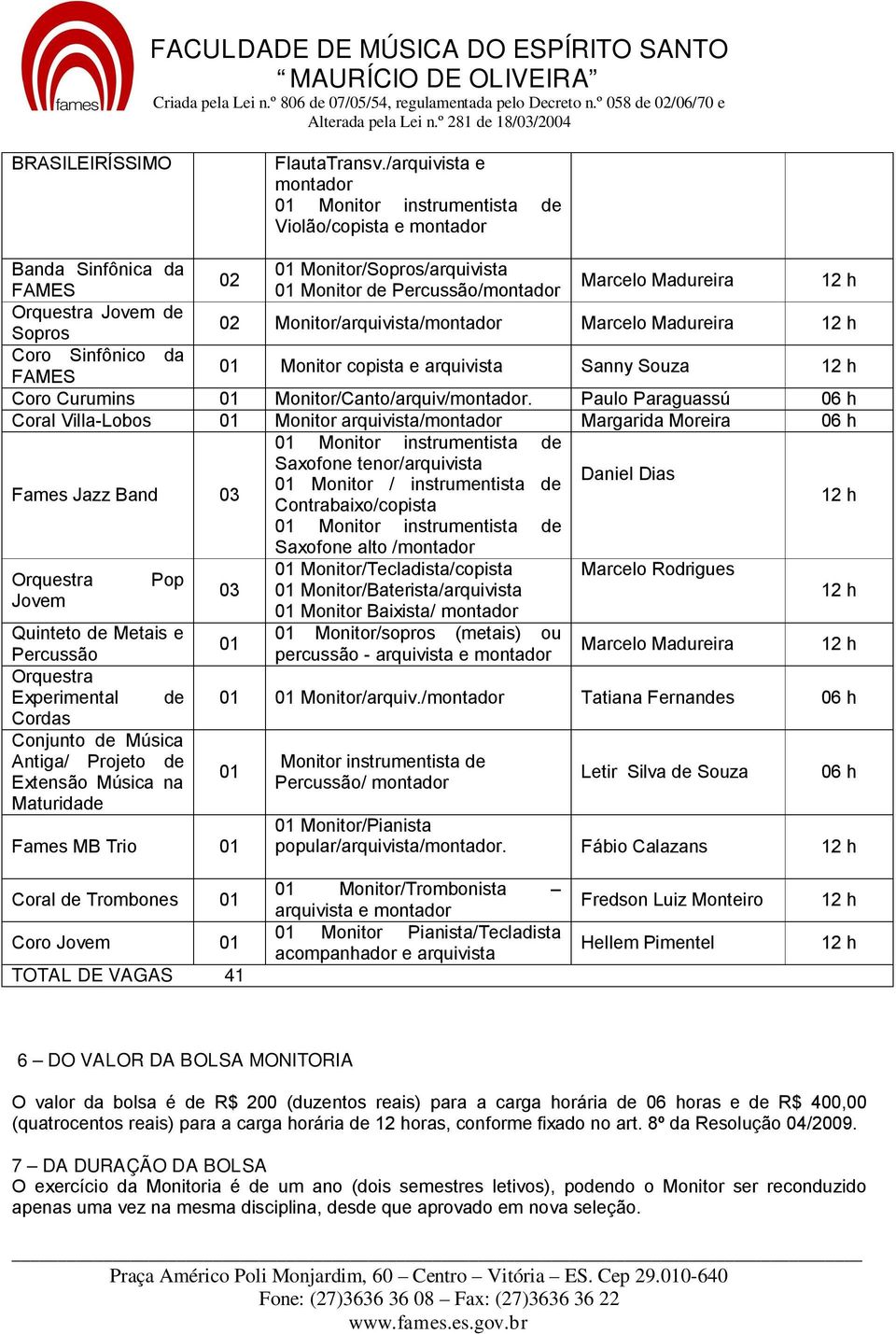 Sopros 02 Monitor/arquivista/montador Marcelo Madureira Coro Sinfônico da FAMES Monitor copista e arquivista Sanny Souza Coro Curumins Monitor/Canto/arquiv/montador.