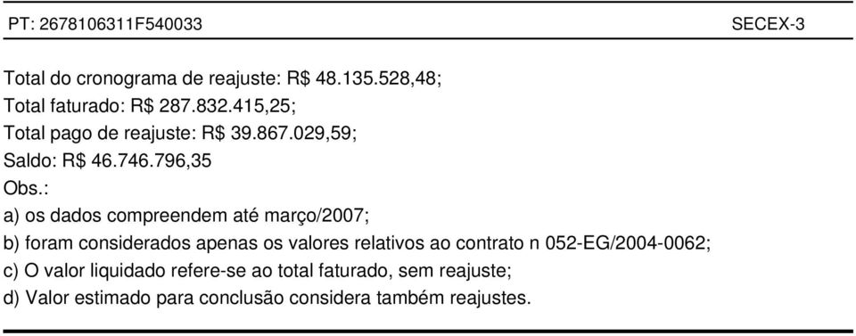 : a) os dados compreendem até março/2007; b) foram considerados apenas os valores relativos ao