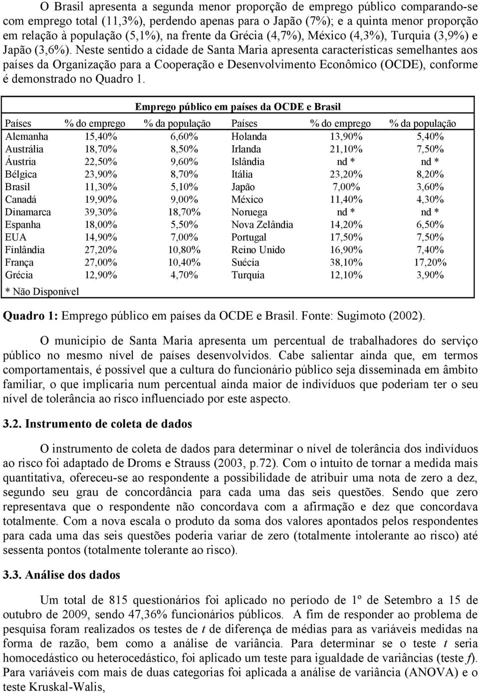 Neste sentido a cidade de Santa Maria apresenta características semelhantes aos países da Organização para a Cooperação e Desenvolvimento Econômico (OCDE), conforme é demonstrado no Quadro 1.