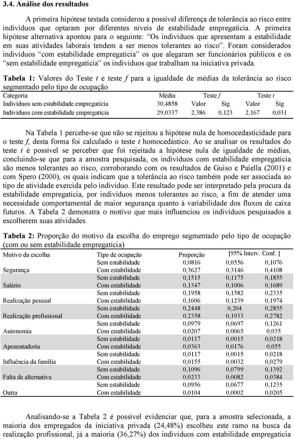 Foram considerados indivíduos com estabilidade empregatícia os que alegaram ser funcionários públicos e os sem estabilidade empregatícia os indivíduos que trabalham na iniciativa privada.